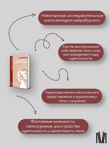 Я — тело, только тело. Исследование телесности, сознания и ампутированных конечностей