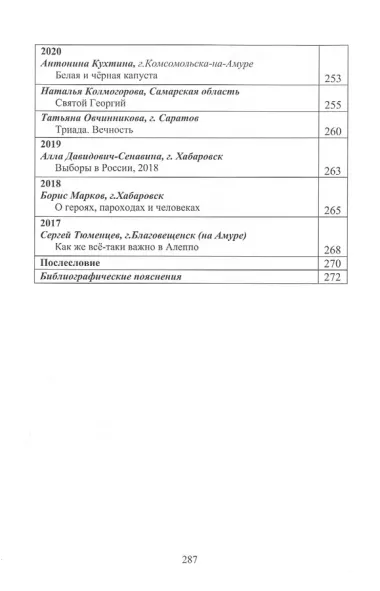 Притяжение - ДВ Литературно-исторический альманах. Выпуск 4(19) Осень 2021