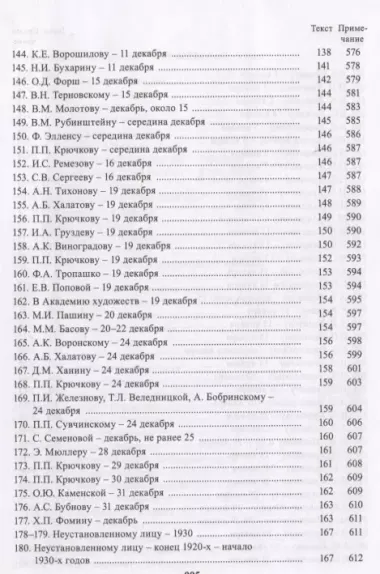 М. Горький. Полное собрание сочинений в 24 томах. Том 20. Письма. Август 1930 - ноябрь 1931