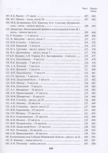 Полное собрание сочинений и писем. В 24 томах. Том 22. Книга 1. Письма. Март 1933 - июнь 1934