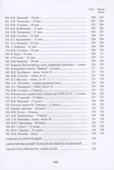 Полное собрание сочинений и писем. В 24 томах. Том 22. Книга 1. Письма. Март 1933 - июнь 1934