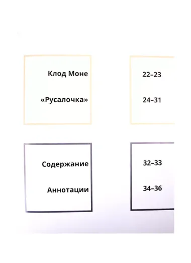 Сказки в стиле великих художников. Чаcть II: "Алиса в стране чудес" в стиле Сальвадора Дали. "Гадкий утенок" в стиле Винсента Ван Гога. "Русалочка" в стиле Клода Моне