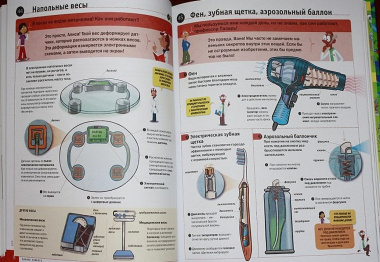 Как это работает: 250 объектов и устройств