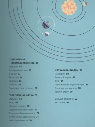 Научные открытия за 30 секунд