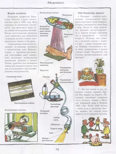 53 1/2 открытия, которые изменили мир