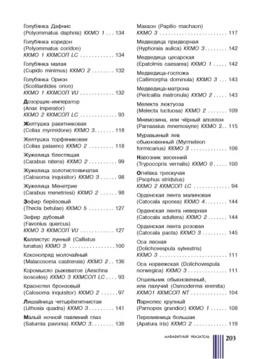 Красная книга Москвы и Подмосковья