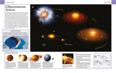 Земля. Иллюстрированный атлас