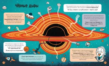 Космос. От Солнечной системы до далёких галактик: самые удивительные секреты Вселенной