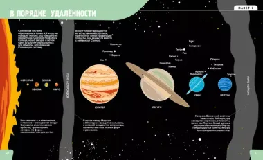 Вселенная. Самая космическая энциклопедия