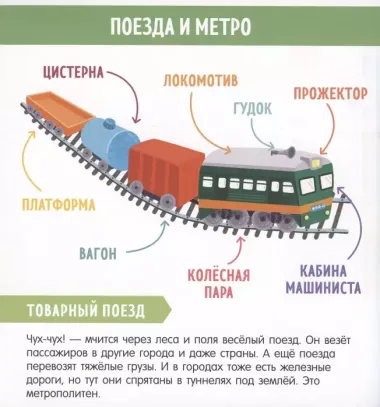 Найди и покажи, малыш. В мире транспорта