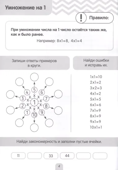 Умный тренажер. Таблица умножения