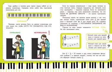 Детский самоучитель игры на фортепиано: с наклейками