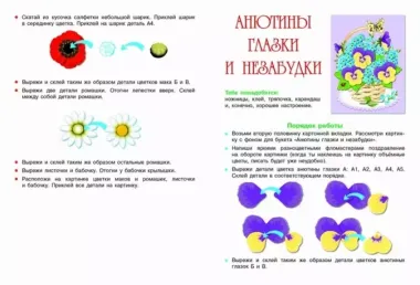 Цветы для мамы