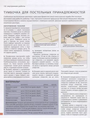 Сделай сам. 100 проектов для дома и дачи