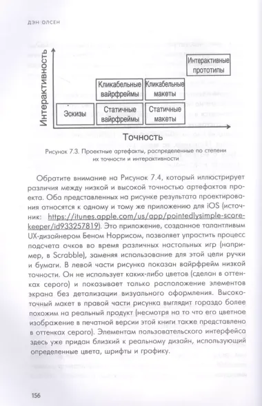 MVP. Как выводить на рынок товары и услуги, которые нравятся покупателям