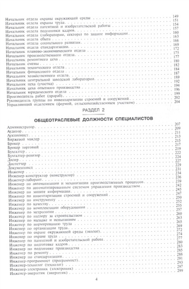 Сборник должностных инструкций. Более 350 образцов