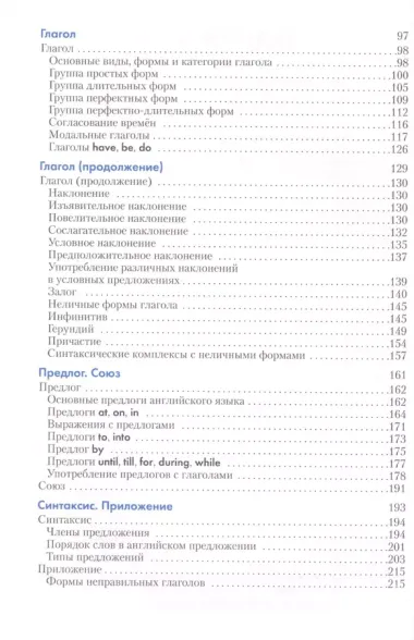 Английский язык.Справочник по грамматике. Володин В.И.