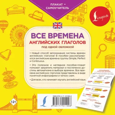 Все времена английских глаголов под одной обложкой. Плакат-самоучитель