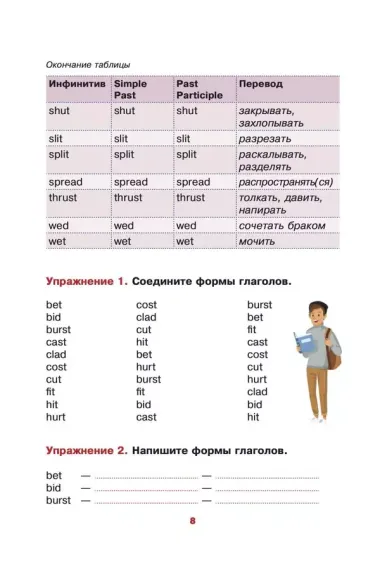 Английский язык. Учим неправильные глаголы легко и навсегда