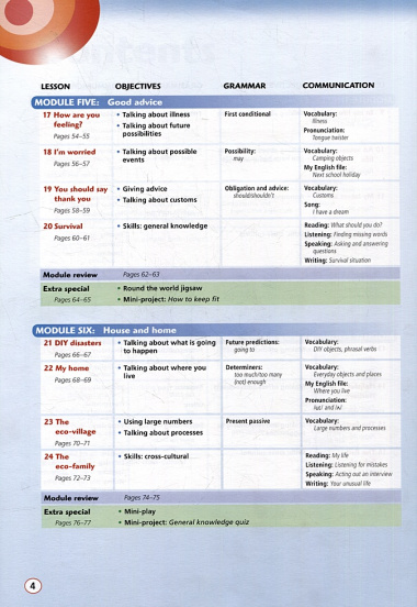 Hot Spot 3. Student Book+CD-ROM