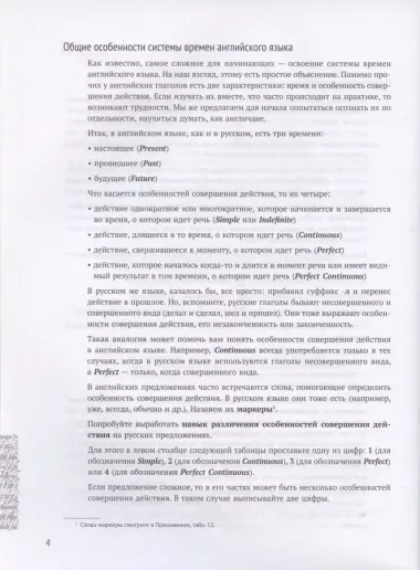 Интенсивный курс английского разговорного языка по системе Авериной: Грамматика и упражнения