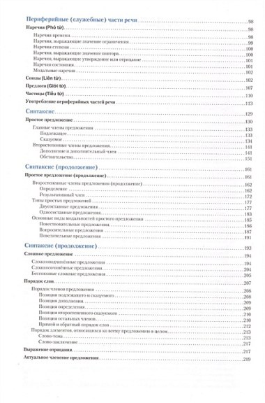 Вьетнамский язык. Справочник по грамматике. Чан Ван Ко