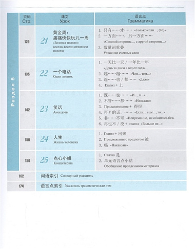 Курс китайского языка "Boya Chinese". Начальный уровень. Ступень II. Учебник