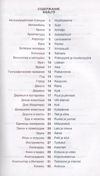 finskij-jazik-tematitseskij-slovar-kompaktnoe-izdanie