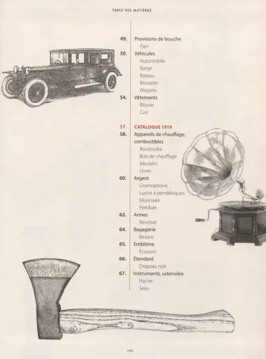 Petit Necessaire de la revolution et contre-revolution (Catalogue 1917 — 1927)