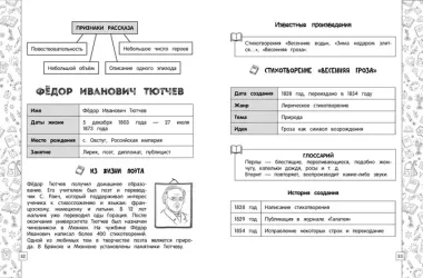 Литературное чтение в схемах, таблицах, рисунках