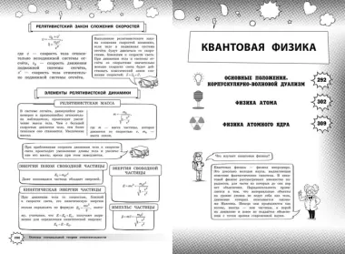 Большой наглядный справочник школьника. Физика