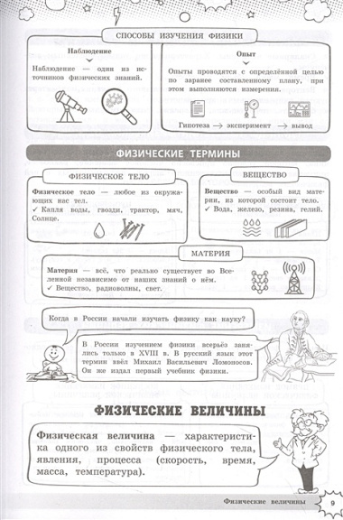 Большой наглядный справочник школьника. Физика