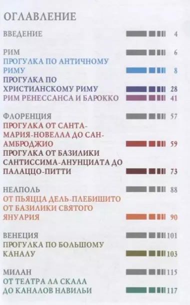 Прогулки по Италии