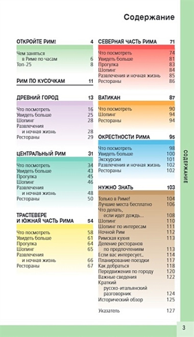 Рим. Путеводитель с детальной картой внутри