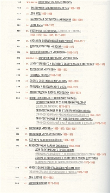 Ленинград: архитектура советского модернизма. 1955–1991. Справочник-путеводитель