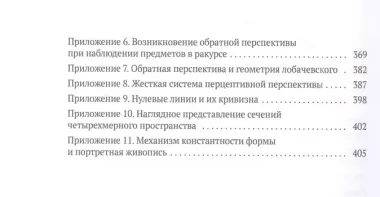 Пространственные построения в живописи