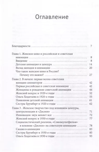 Женское лицо советской и российской анимации