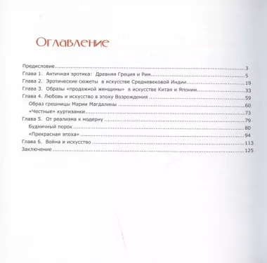 Обитательницы "веселых кварталов" глазами художников