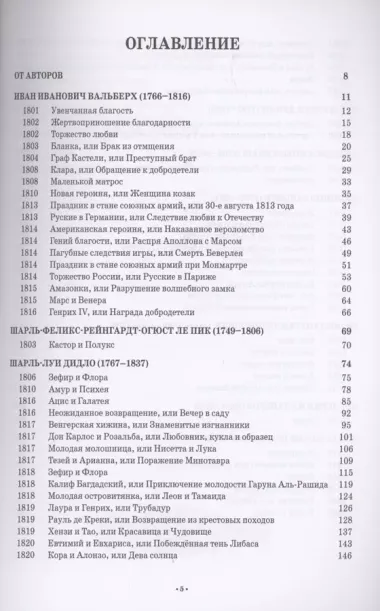 Антология балетного либретто. Россия 1800-1917. Санкт-Петербург. Блаш, Вальберх, Дидло, Дюпор, Сен-Леон, Ле Пик Малавернь, Перро, Тальони. Учебное пособие