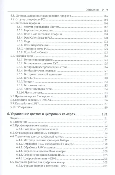 Управление цветом. Работа с цветом от камеры к дисплею - и до печати