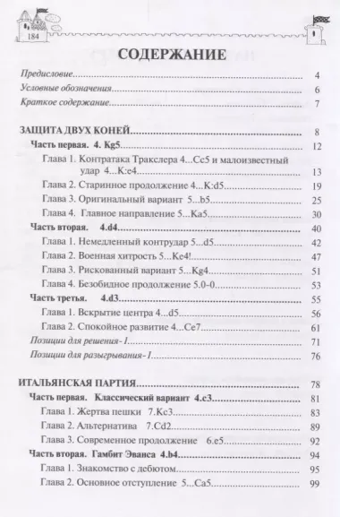 Актуальный открытый дебют 1.e4 e5 2.Кf3 Кc6 3.Cс4 (ШахДлВсех) Воробьев