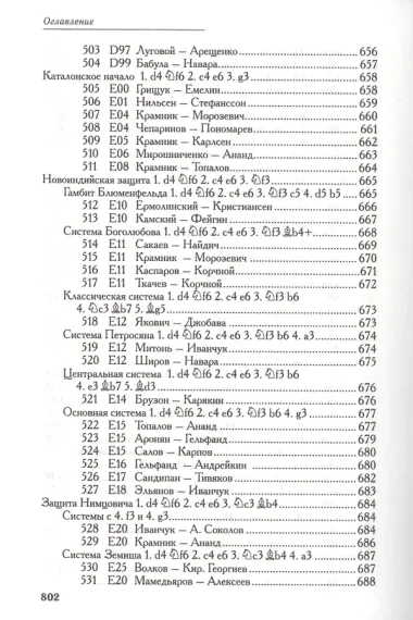 Все шахматные дебюты: энциклопедия