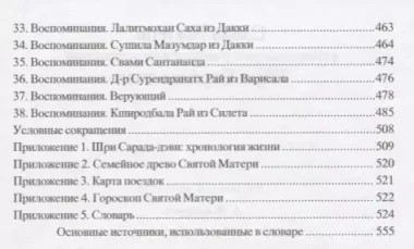 Слово Матери в свидетельствах учеников и последователей Шри Сарады-дэви