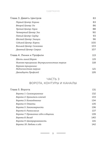 Новый дизайн счастливого человека. Как понять, кто ты на самом деле.