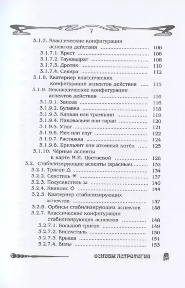 Основы астрологии. Том 4. Угловые аспекты