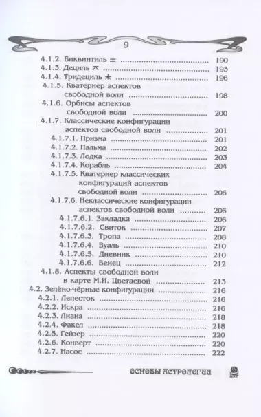 Основы астрологии. Том 4. Угловые аспекты