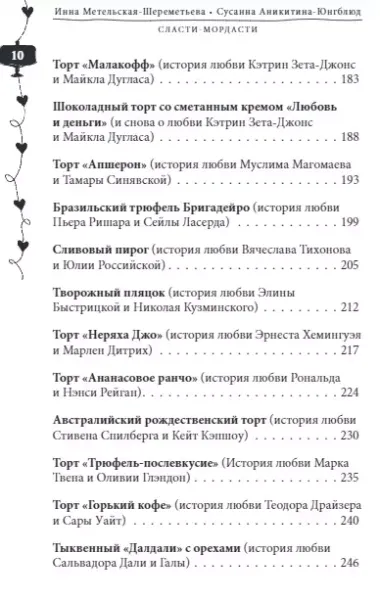 Сласти-мордасти. Потрясающие истории любви и восхитительные рецепты сладкой выпечки