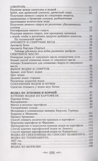 Буфет всевозможных водок. Более 540 старинных рецептов водок, ликеров, ароматических вод, сиропов и уксусов