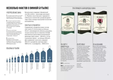 Вино. Практический путеводитель (хюгге-формат)