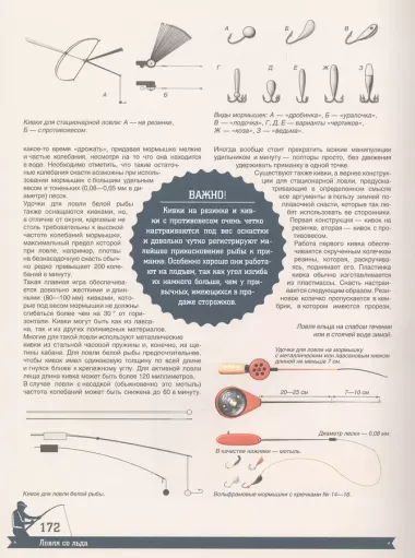 Большая энциклопедия. Рыбалка